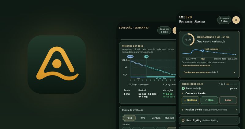 Telas do AMEEVO: evolução do peso e o resumo do dia.